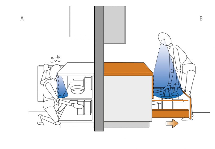 armoires inférieures pour cuisine