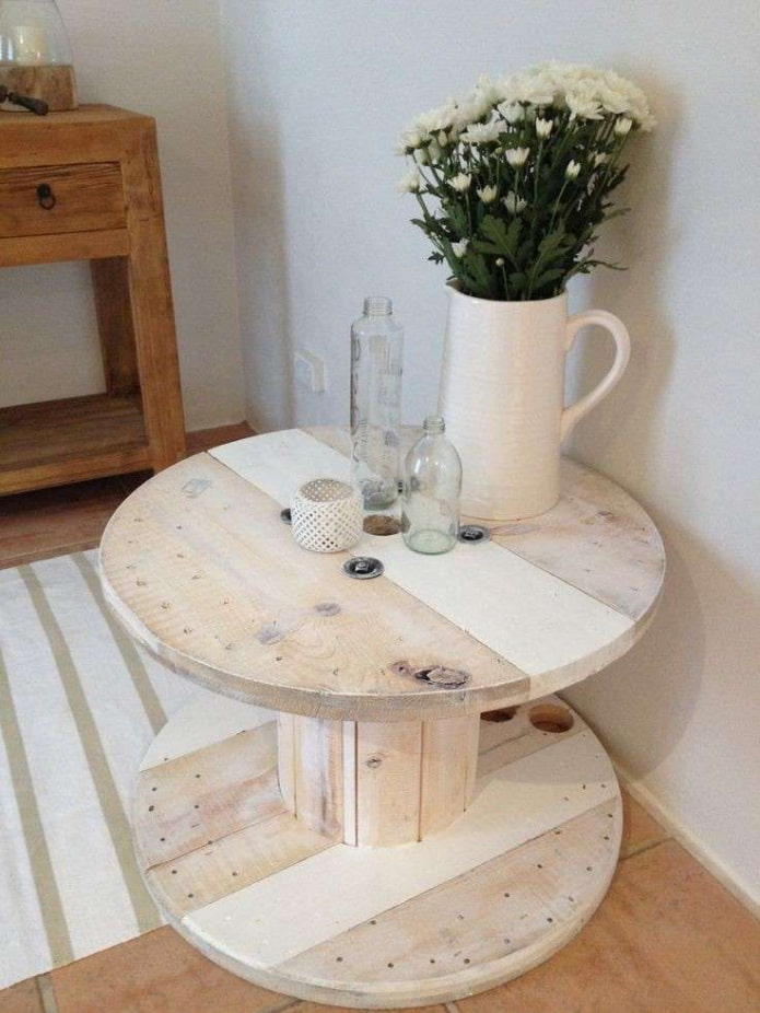 Table de bobine