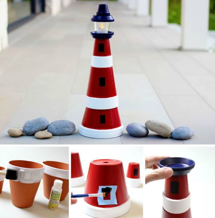 Pot phare