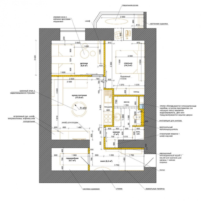 แผนผังของอพาร์ตเมนต์ 3 ห้อง