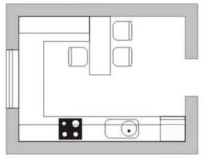 C-layout ng kusina