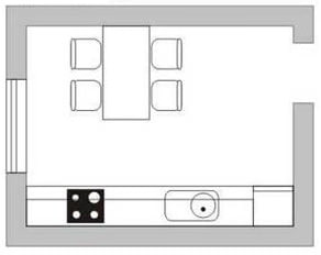 Linear o solong row layout ng kusina