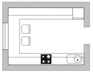 U-hugis na layout ng kusina