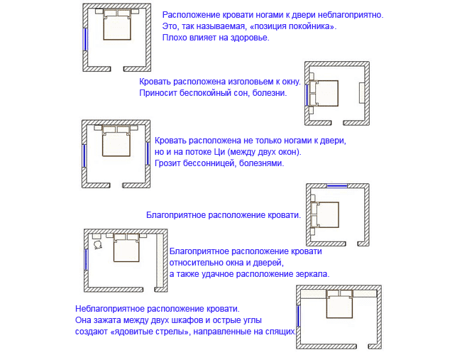 feng shui gyerekeknek