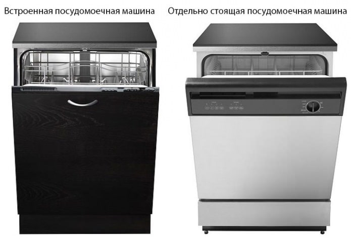 built-in at freestanding dishwasher