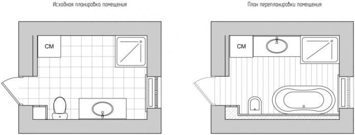 aménagement de la salle de bain 8 m² m.