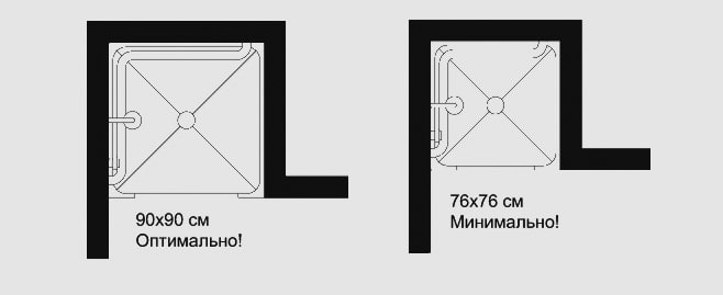 dimensions de la cabine de douche