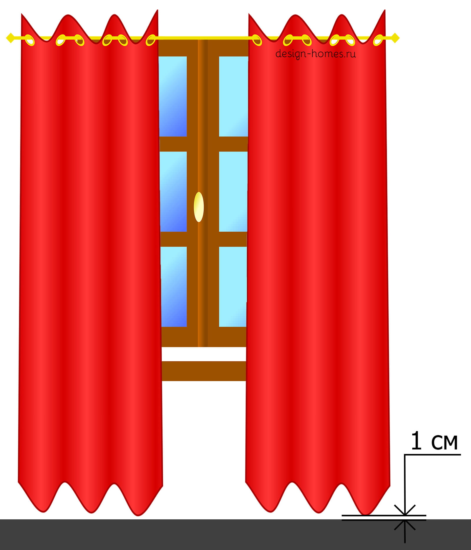 consommation de tissu pour rideaux