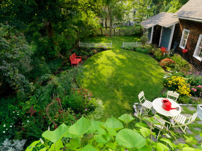 Aménagement paysager d'un chalet d'été sur 6 acres