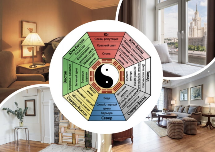 Feng Shui a lakásban